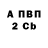 ТГК жижа Max Kondratyuk
